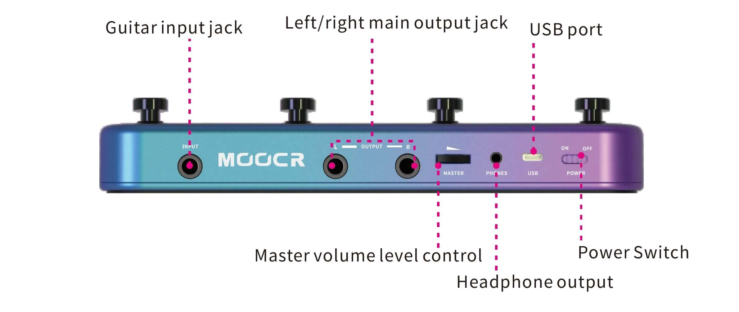 Mooer Prims S1 Intelligent Effects