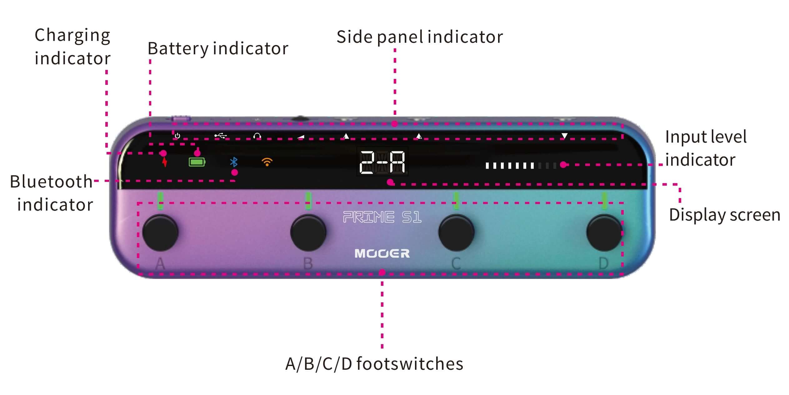 Mooer Prims S1 Intelligent Effects