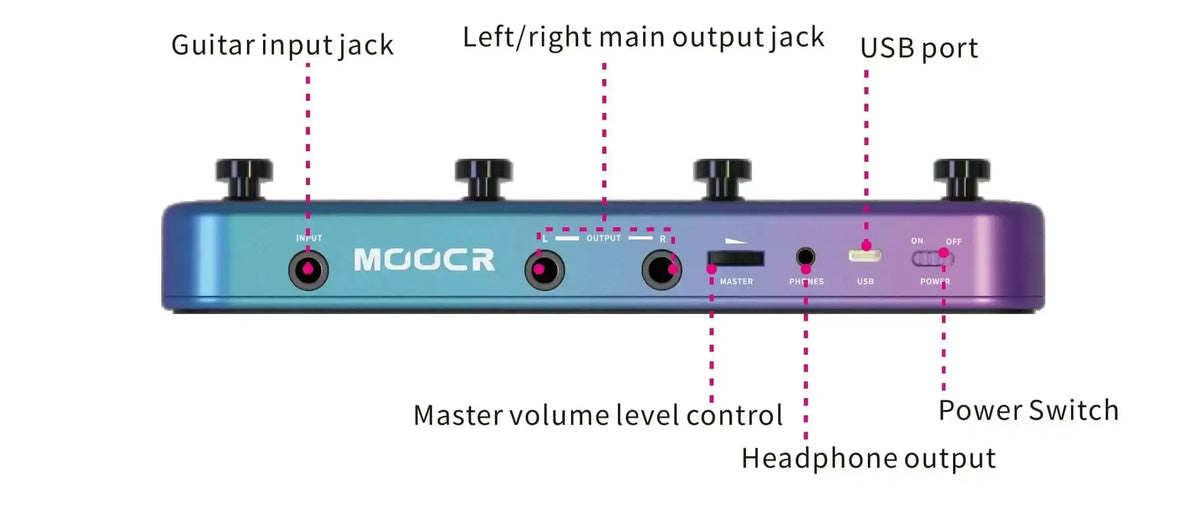 Mooer Prims S1 Intelligent Effects