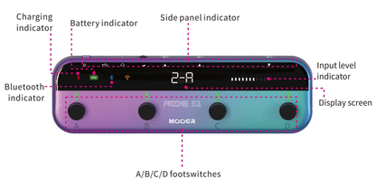 Mooer Prims S1 Intelligent Effects