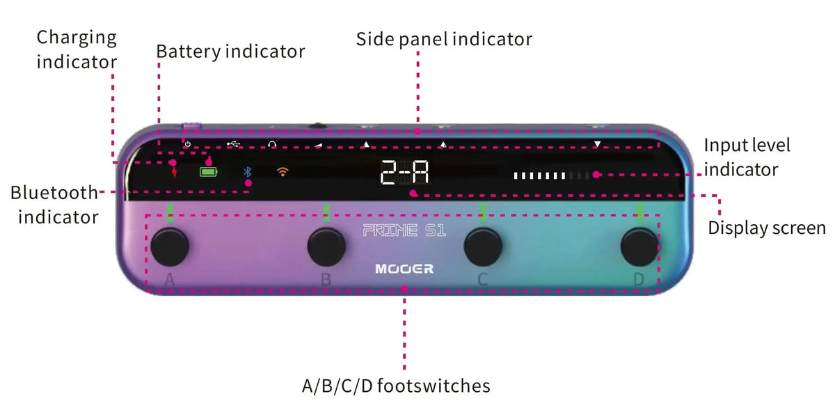 Mooer Prims S1 Intelligent Effects