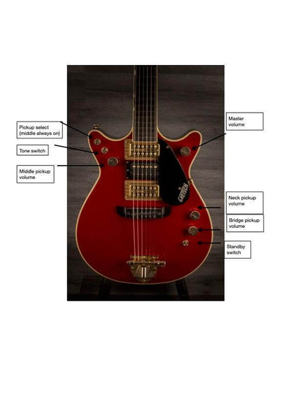 Gretsch G6131G-MY-RB Limited Malcolm Young Signature Jet - Vintage Firebird Red