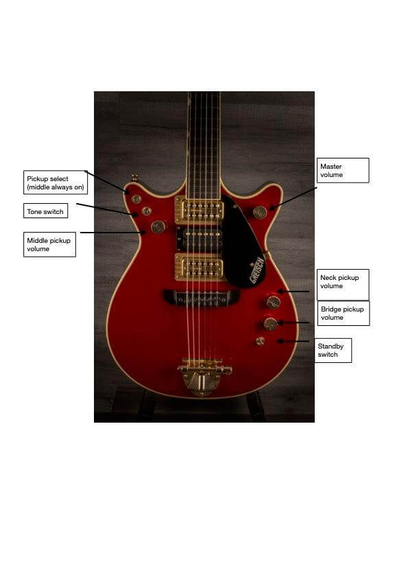 Gretsch G6131G-MY-RB Limited Malcolm Young Signature Jet - Vintage Firebird Red - MusicStreet