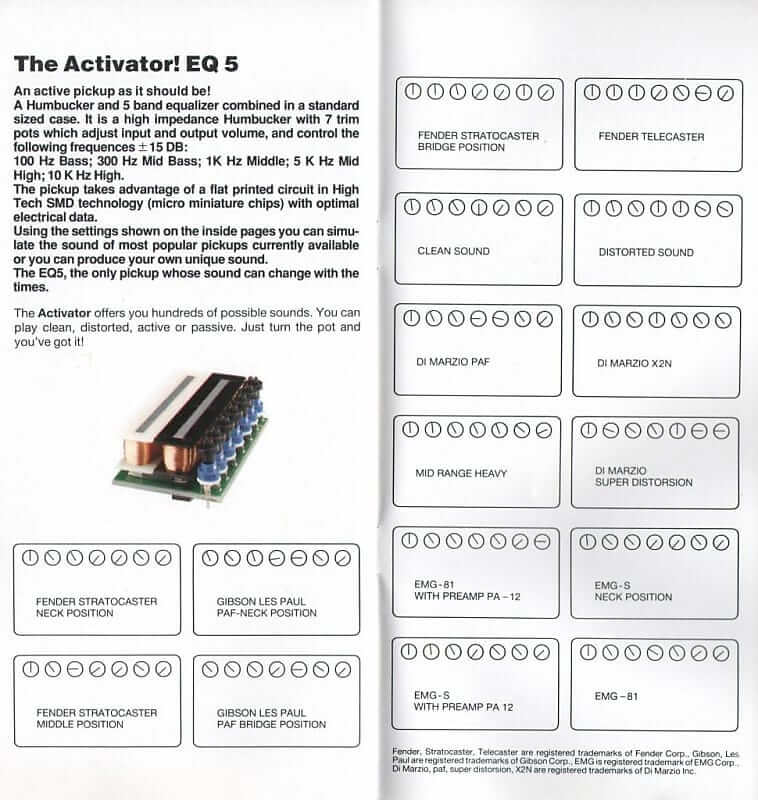 USED - GTX 36 LP Custom Copy Black